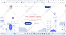 edit, update and maintain your webflow website