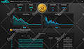 be your blockchain developer for a custom cryptocurrency