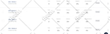 set up ecommerce or shopify email marketing flows in klaviyo