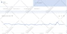 do ebay SEO optimization product listing without variation