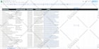 data entry, data collection, web research, copy paste, excel data entry