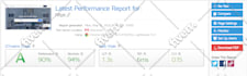 do wordpress speed optimization, website speed, wordpress optimization