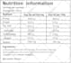 create your food nutrition facts label