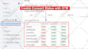 fix, setup google consent mode v2 and gdpr cookie consent banner with GTM