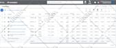 create and manage your google ads campaigns