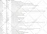 do excel data entry and web research