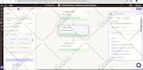 create docusign, pandadoc, adobe sign, sign now template
