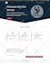 design wordpress landing page, sales funnel for conversions