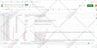 set up zoho CRM, zoho creator, API integrations, zoho books