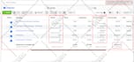 do google ads campaigns setup plus management optimization