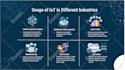 create engaging cybersecurity powerpoint presentation for your business
