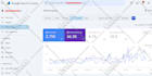 fix search console, semrush, ahrefs, or moz, technical SEO errors to rank higher