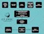 create car wash, car detailing, rental flyer, car service and price list flyer