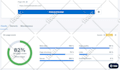 do onpage seo technical optimization for wordpress