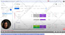 set up monday com, monday CRM, and automation with make com and zapier