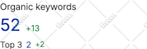 do authority seo backlinks high quality da dr link building off page for google