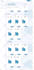 do full stack PHP laravel javascript web development