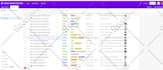 do data entry, copy paste and  web scraping, web research, CRM upload
