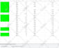 do best youtube keyword research and competitor analysis for video