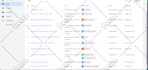 setup google ads conversion tracking, ga4 ecommerce tracking, and analytics 4