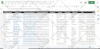 do b2b lead generation, email list and prospect leads