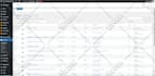 do wordpress data entry