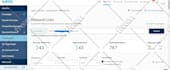 create high da web 2 0 blogs with contextual backlinks for manual link building