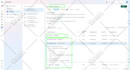 set up facebook pixel , meta pixel, conversion API with taggrs,stape via GTM