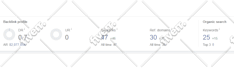 do monthly SEO service with high da backlinks