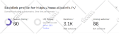 increase domain rating, ahrefs domain rating 50 plus