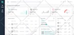 develop CRM, erp webapp in asp net mvc, dot net core