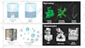 create a graphical abstract for your research article