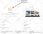 speed up squarespace website with in 6 hrs