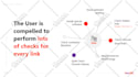 design your pitch deck presentation professional powerpoint presentation