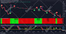 code any script you want of tradingview pinescript