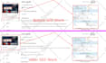be your youtube manager for video SEO, optimization, and channel growth