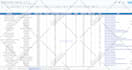 do deep down competitor research and analysis
