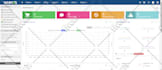 provide professional whmcs installation and configuration services