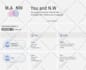 create infographic, flow charts, diagrams, amazon images,