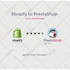 bulk upload products in prestashop ebay shopify bulk listing