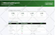 design a modern and responsive wordpress website for your business
