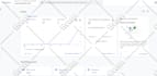 fix or setup facebook pixel conversion API, fb capi, ga4 server side tracking