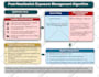 do medical, dental and scientific illustrations for you