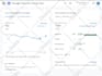 fix google merchant center misrepresentation