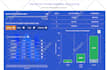 create a custom calculator for your website