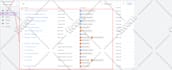 fix and setup meta pixel google analytics 4 ads conversion tracking tag manager