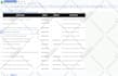 data entry, data collection, web research, copy paste, excel data entry