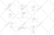 write sql server, postgresql, sql query, er diagram for you
