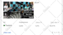 do super fast youtube video promotion