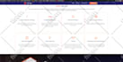 design elegant lawyer website in wordpress